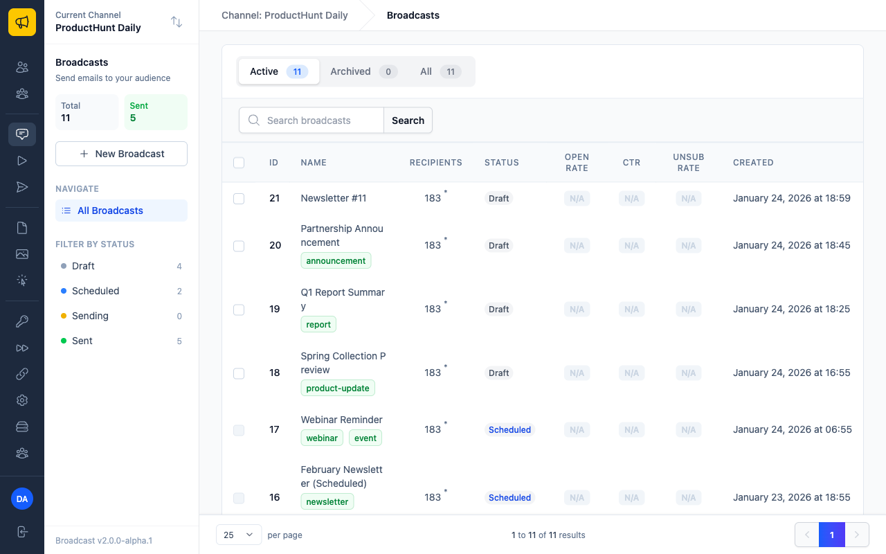 Broadcasts list page showing all email campaigns