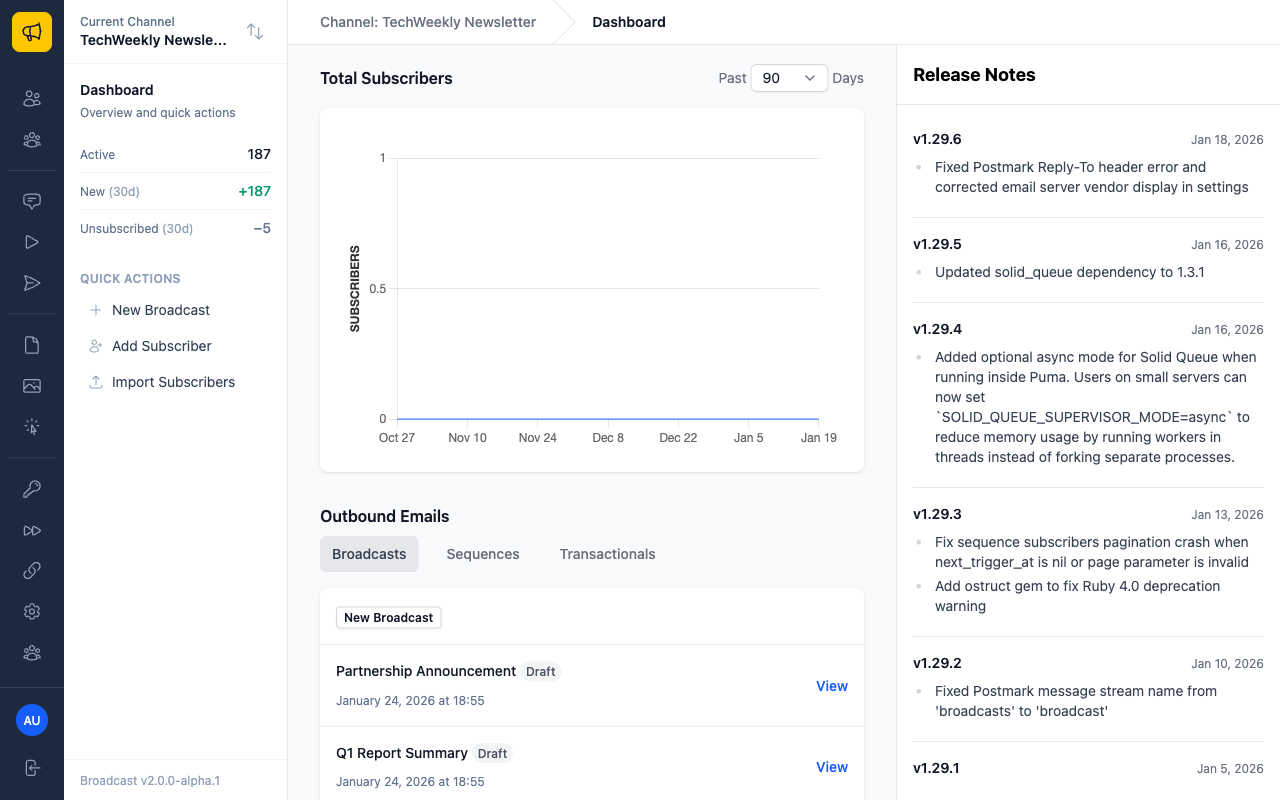 Channel overview showing subscriber statistics and recent broadcasts