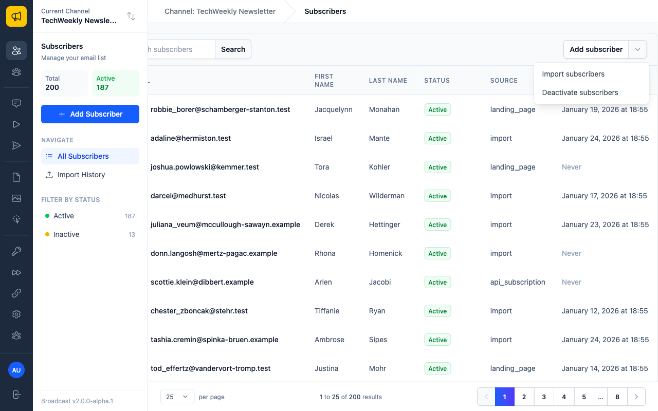 Subscribers page with dropdown menu showing Import and Deactivate options
